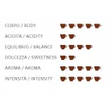 CAFFE PARANA Cremoso talianske kávové zrná