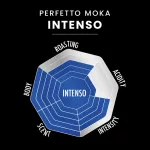 Bialetti Perfetto Moka Mletá Káva 250g, Intenso - kapsuly